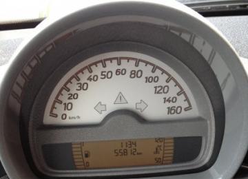 Smart forTwo 2008